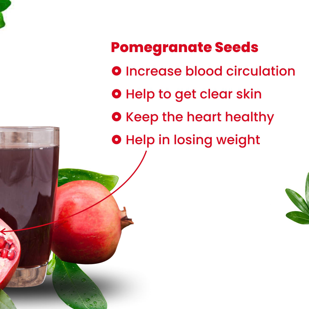 Pomegranate Facts